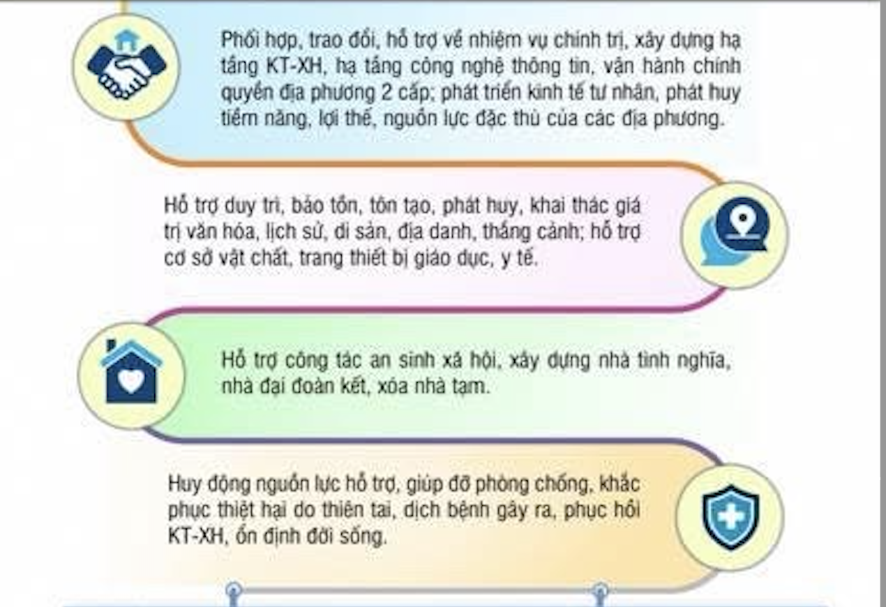 Ảnh màn hình 2025-12-02 lúc 8.29.13 CH